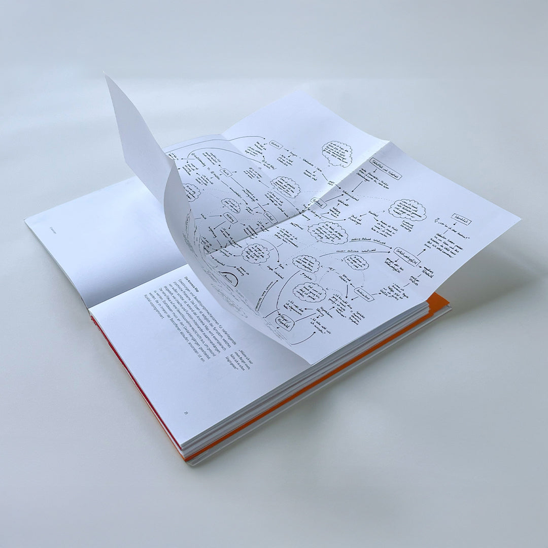 KUNSTBUCH Normalgewicht