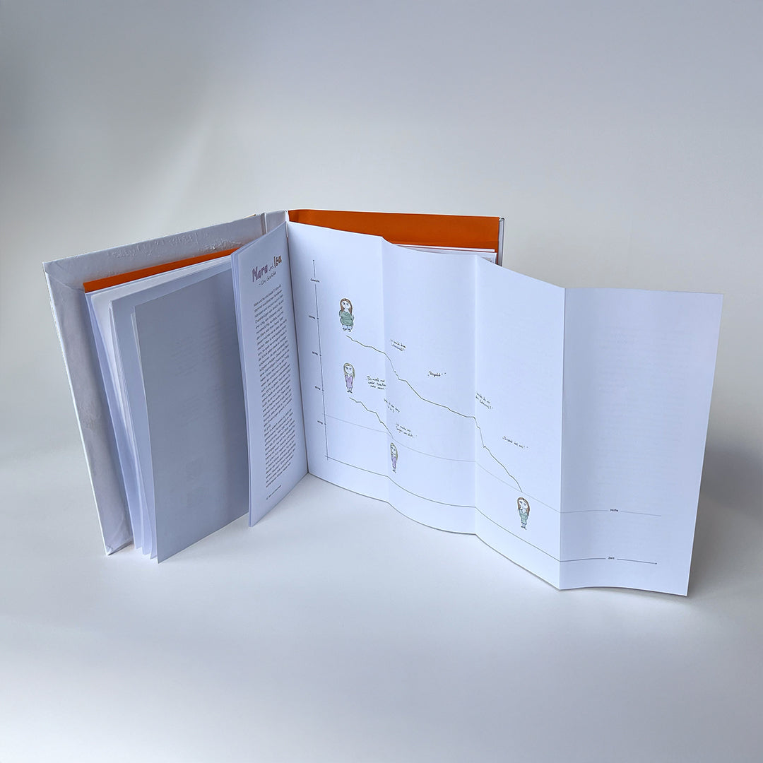 KUNSTBUCH Normalgewicht